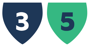 3 and 5 year warranties